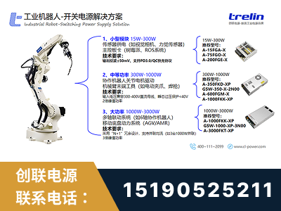 鹤壁-工业机器人-开关电源解决方案