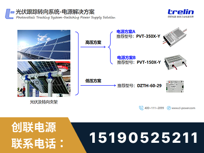 鹤壁-光伏跟踪转向系统-电源解决方案