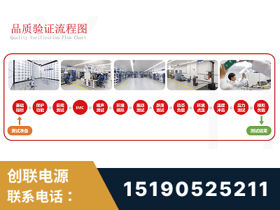 鹤壁-全流程品质验证体系完善