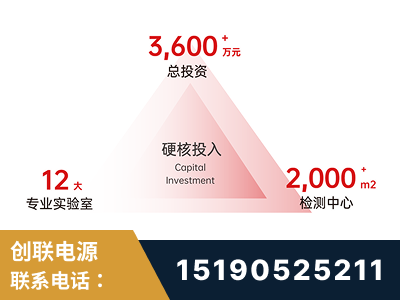 鹤壁-研发创新能力强